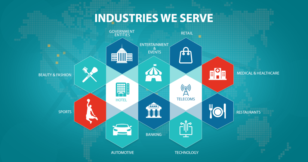 Industries We Serve - Akshar Engineering Works